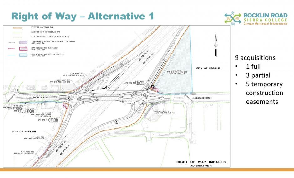 Alternative 1 Right of Way, showing 9 acquisitions (1 full, 3 partial, 5 temporary construction easement)