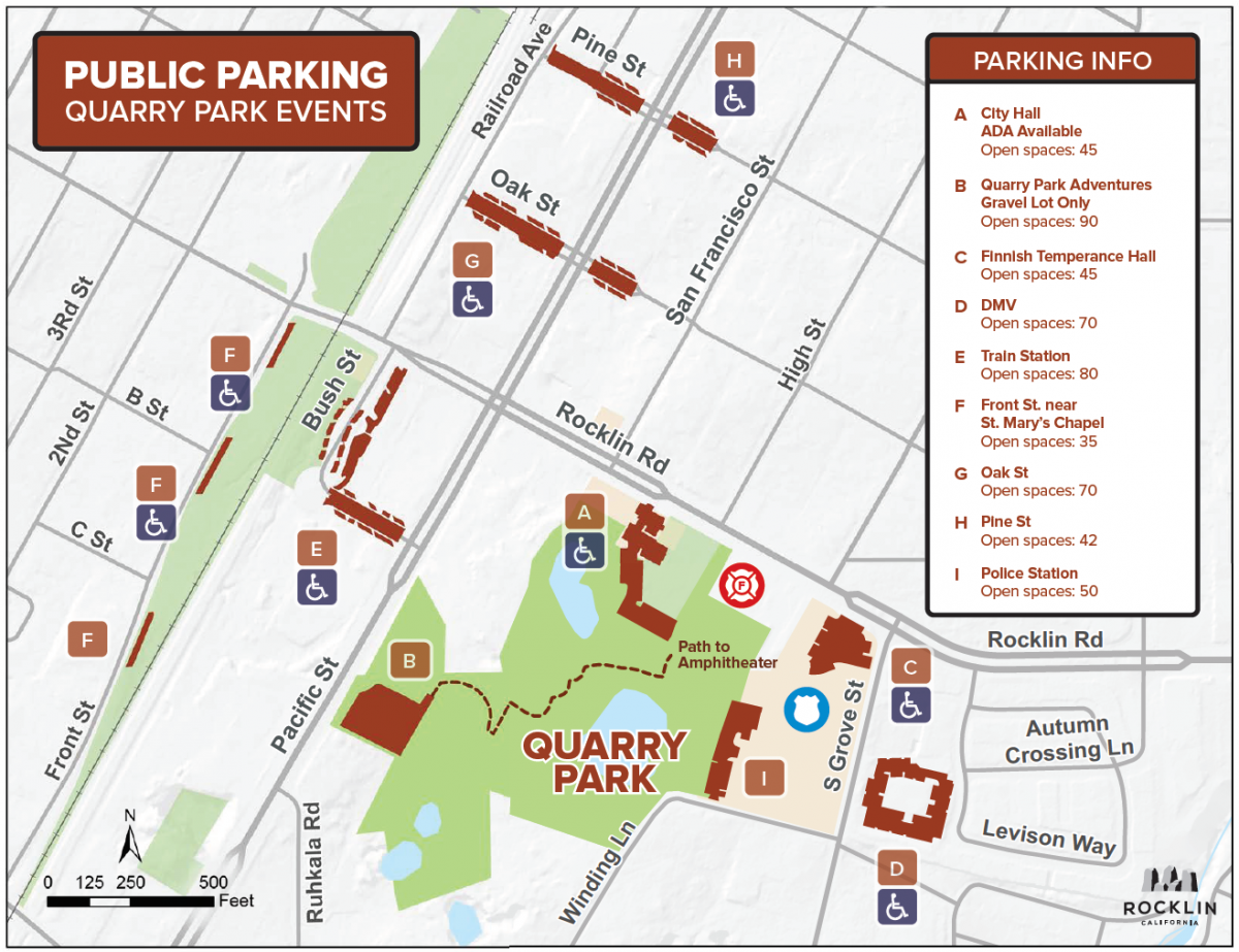 Information about parking