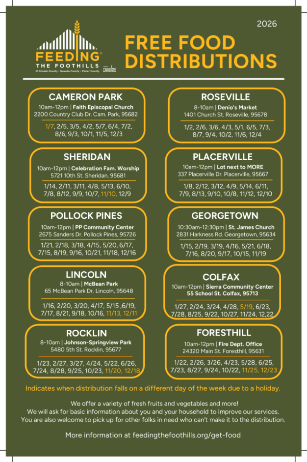 Graphic titled “Free Food Distributions 2026” from Feeding the Foothills. Lists free monthly food distribution locations, times, and dates across El Dorado, Nevada, and Placer Counties. Locations include Cameron Park, Roseville, Sheridan, Placerville, Pollock Pines, Georgetown, Lincoln, Colfax, Rocklin, and Foresthill. Each location includes an address, morning distribution time, and specific January through June dates. Note indicates some dates may shift due to holidays. Footer text explains that fresh fruits, vegetables, and more are provided at no cost, basic household information may be requested to improve services, and participants may pick up food for others in need. Includes website feedingthefoothills.org/get-food.