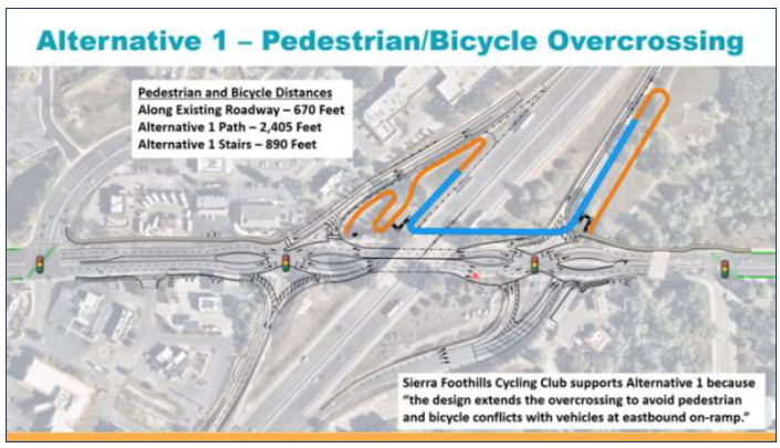 Alternative 1 - Pedestrian/Bicycle Overcrossing