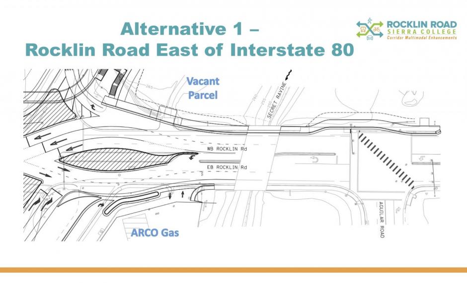 Alternative 1 Driveway Access – Rocklin Road East of Interstate 80