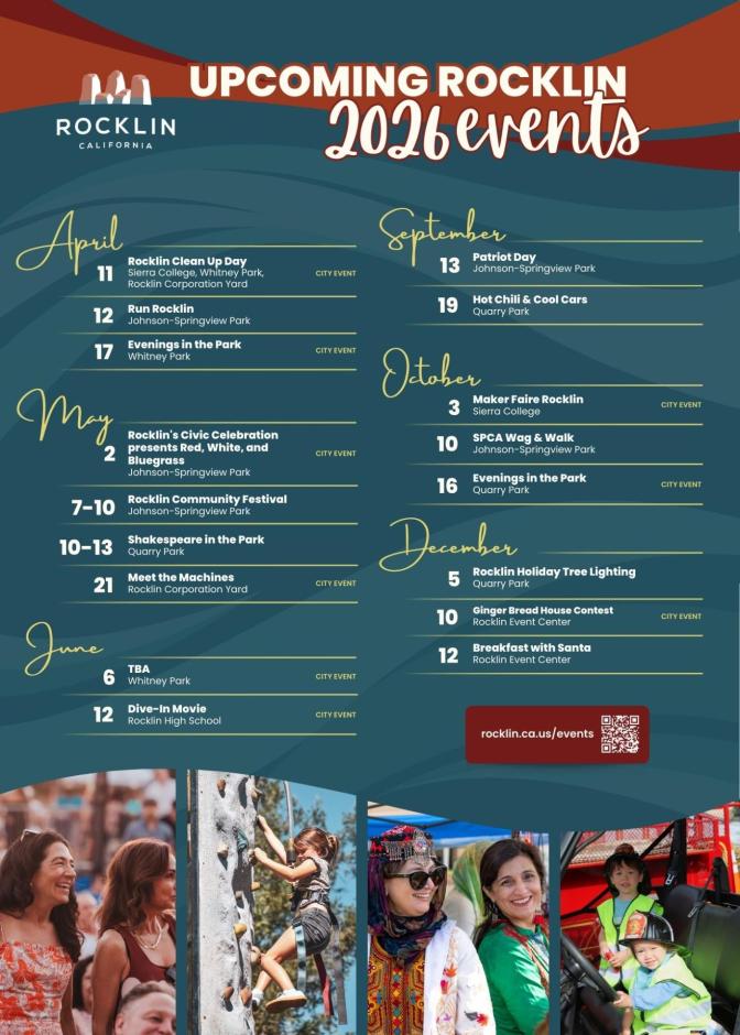 Upcoming Rocklin 2026 Events flyer with geometric teal, rust orange, and cream wave pattern background. Rocklin, California logo in top left corner. Title "UPCOMING ROCKLIN 2026 events" in white and cream script across top. Event calendar organized by month in gold script headings: April: 11 - Rocklin Clean Up Day at Sierra College, Whitney Park, Rocklin Corporation Yard (City Event); 12 - Run Rocklin at Johnson-Springview Park; 17 - Evenings in the Park at Whitney Park (City Event) May: 2 - Rocklin's Civic Celebration presents Red, White, and Bluegrass at Johnson-Springview Park (City Event); 7-10 - Rocklin Community Festival at Johnson-Springview Park; 10-13 - Shakespeare in the Park at Quarry Park; 21 - Meet the Machines at Rocklin Corporation Yard (City Event) June: 6 - TBA at Whitney Park (City Event); 12 - Dive-In Movie at Rocklin High School (City Event) September: 13 - Patriot Day at Johnson-Springview Park; 19 - Hot Chili & Cool Cars at Quarry Park October: 3 - Maker Faire Rocklin at Sierra College (City Event); 10 - SPCA Wag & Walk at Johnson-Springview Park; 16 - Evenings in the Park at Quarry Park (City Event) December: 5 - Rocklin Holiday Tree Lighting at Quarry Park; 10 - Ginger Bread House Contest at Rocklin Event Center (City Event); 12 - Breakfast with Santa at Rocklin Event Center Bottom right: Dark red box with "rocklin.ca.us/events" and QR code. Bottom banner: Six photos showing diverse community scenes - women laughing at outdoor event, child rock climbing, woman in sunglasses at festival, people in traditional cultural dress, child with firefighter and fire truck.