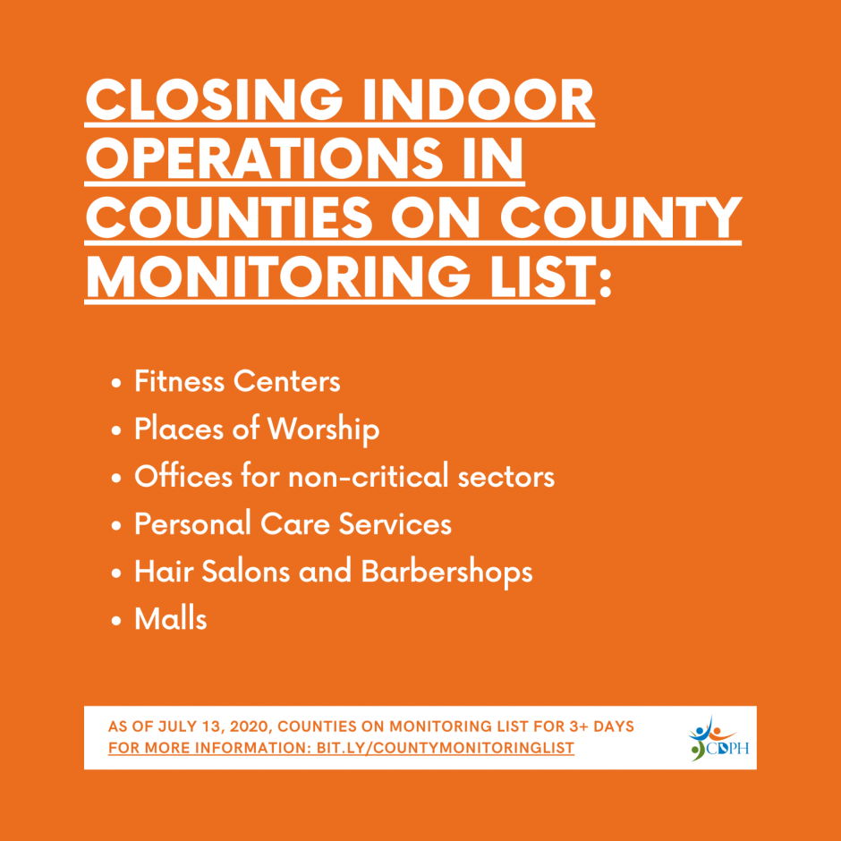 County Monitoring List Business Closures Announced July 13