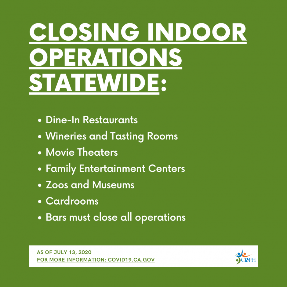 Statewide Business Closures Announced July 13