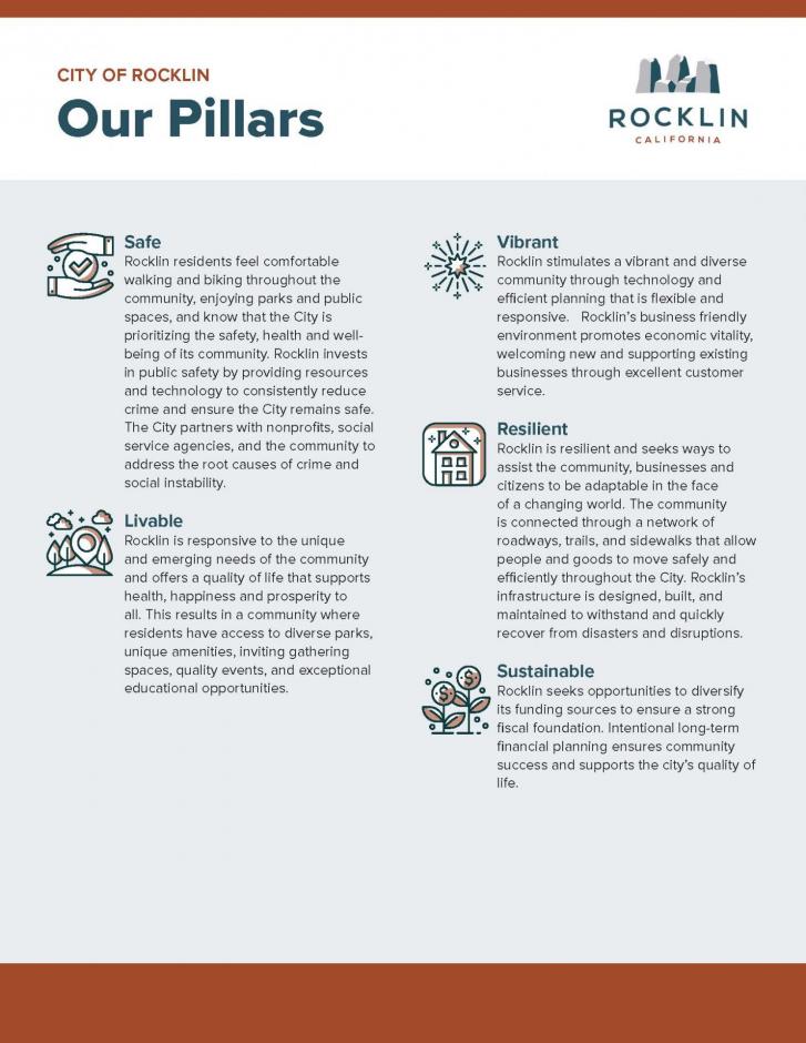 Rocklin 2023-2025 Strategic Plan One Pager