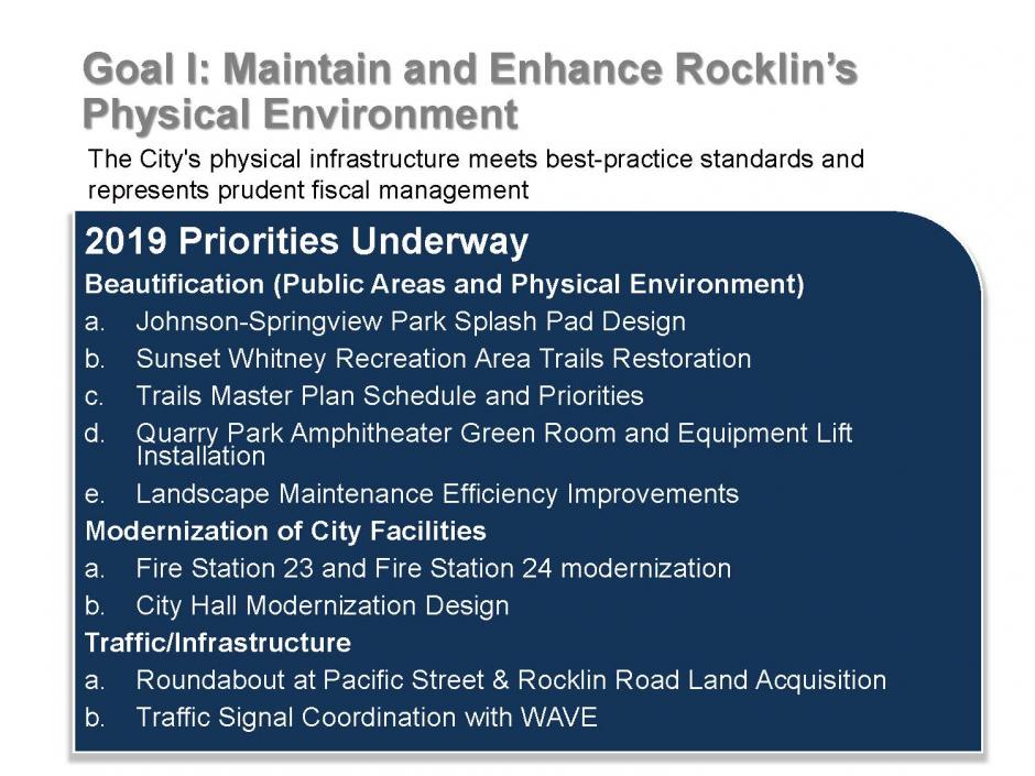 Strategic Plan Goal 1 Items