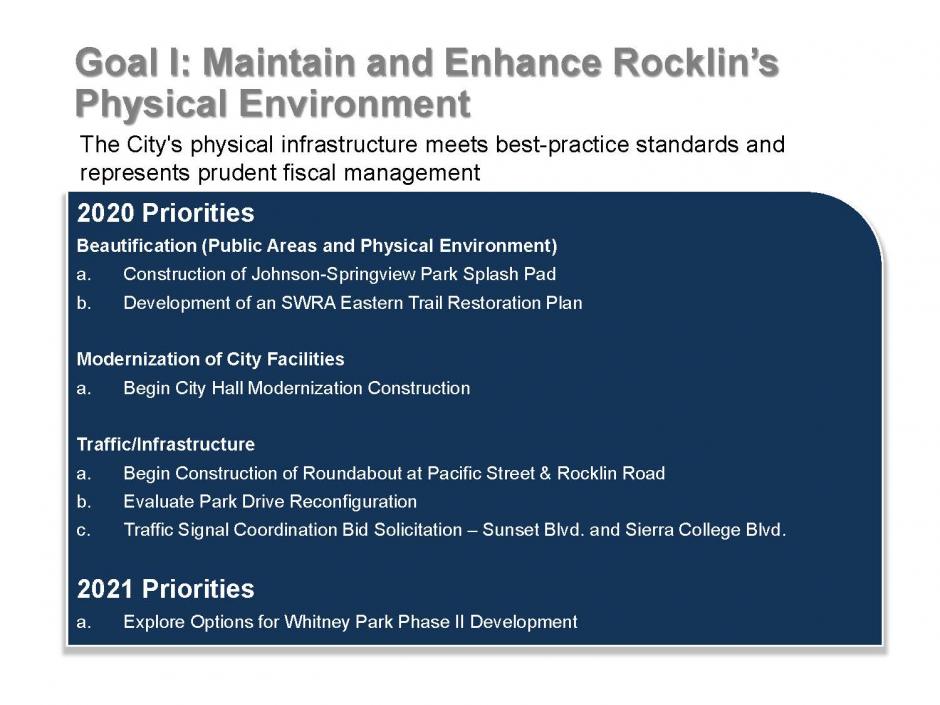 Strategic Plan Goal 1 Items