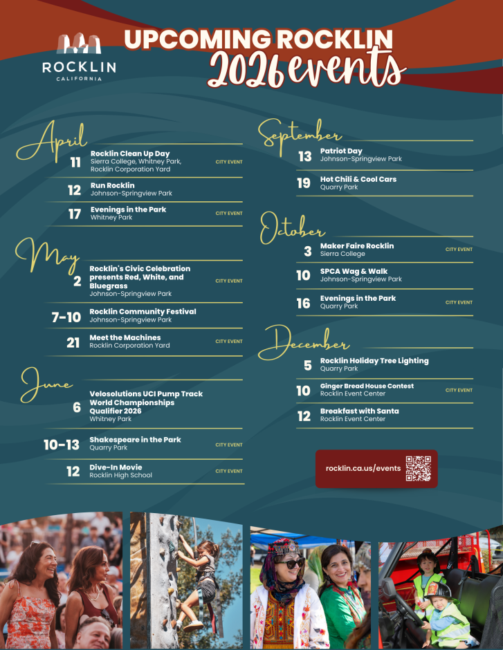 Upcoming Rocklin 2026 Events flyer with geometric teal, rust orange, and cream wave pattern background. Rocklin, California logo in top left corner. Title "UPCOMING ROCKLIN 2026 events" in white and cream script across top. Event calendar organized by month in gold script headings: April: 11 - Rocklin Clean Up Day at Sierra College, Whitney Park, Rocklin Corporation Yard (City Event); 12 - Run Rocklin at Johnson-Springview Park; 17 - Evenings in the Park at Whitney Park (City Event) May: 2 - Rocklin's Civic Celebration presents Red, White, and Bluegrass at Johnson-Springview Park (City Event); 7-10 - Rocklin Community Festival at Johnson-Springview Park; 10-13 - Shakespeare in the Park at Quarry Park; 21 - Meet the Machines at Rocklin Corporation Yard (City Event) June: 6 - TBA at Whitney Park (City Event); 12 - Dive-In Movie at Rocklin High School (City Event) September: 13 - Patriot Day at Johnson-Springview Park; 19 - Hot Chili & Cool Cars at Quarry Park October: 3 - Maker Faire Rocklin at Sierra College (City Event); 10 - SPCA Wag & Walk at Johnson-Springview Park; 16 - Evenings in the Park at Quarry Park (City Event) December: 5 - Rocklin Holiday Tree Lighting at Quarry Park; 10 - Ginger Bread House Contest at Rocklin Event Center (City Event); 12 - Breakfast with Santa at Rocklin Event Center Bottom right: Dark red box with "rocklin.ca.us/events" and QR code. Bottom banner: Six photos showing diverse community scenes - women laughing at outdoor event, child rock climbing, woman in sunglasses at festival, people in traditional cultural dress, child with firefighter and fire truck.