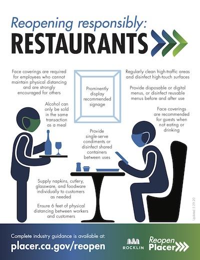 Reopening Responsibly_Restaurants